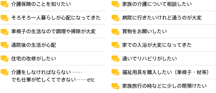 介護保険のことを知りたい。
そろそろ一人暮らしが心配になってきた。 
車椅子の生活なので調理や掃除が大変 。
家での入浴が大変になってきた。
住宅の改修がしたい。（手摺の設置等)
介護をしなければならない。
でも仕事が忙しくてできない。
家族の介護について相談したい。
病院に行きたいけれど通うのが大変。
買物をお願いしたい。
通いでリハビリがしたい。
福祉用具を購入したい。（車椅子・杖等）
家族旅行の時などに少しの間預けたい。