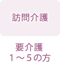 【訪問介護】1.要介護1～5の方